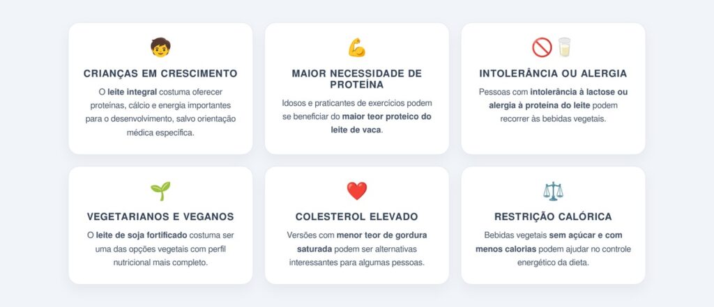 Para quem cada opção é mais adequada?