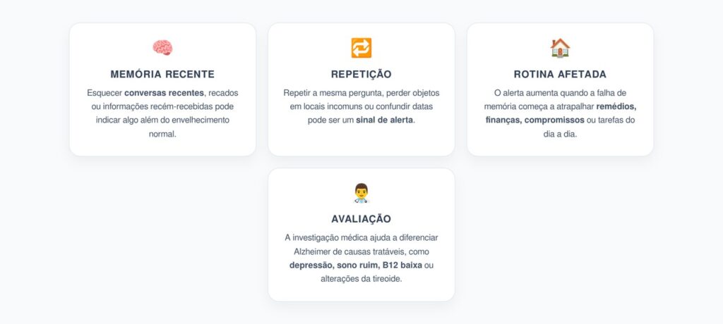 Esquecer Conversas Recentes: Quando a Memória Pede Avaliação