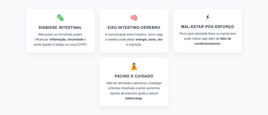 Long COVID e Fadiga: O Eixo Intestino-Cérebro Além do Sedentarismo