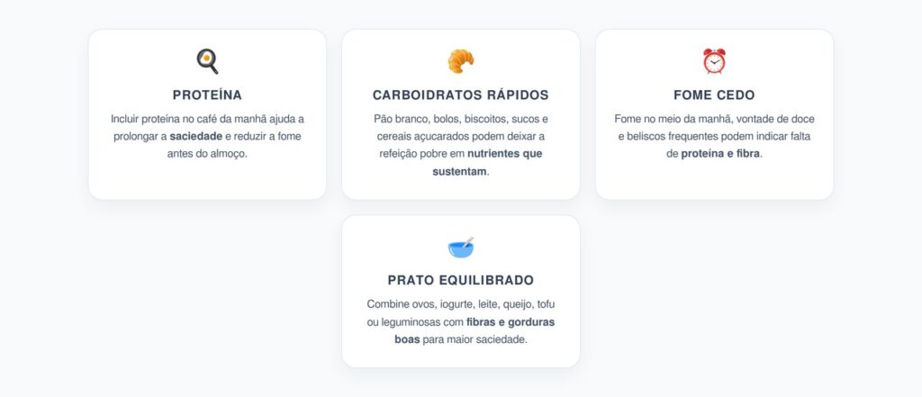 Proteína no Café da Manhã: O Erro que Aumenta a Fome Antes do Almoço