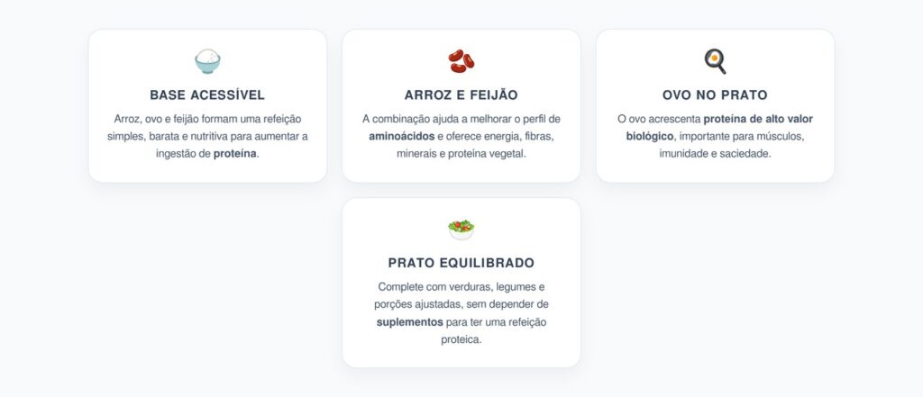 Arroz, Ovo e Feijão: Proteína Acessível no Prato do Dia a Dia