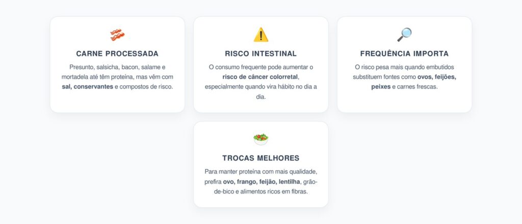 Carne Processada e Intestino: O Risco que Vai Além da Proteína