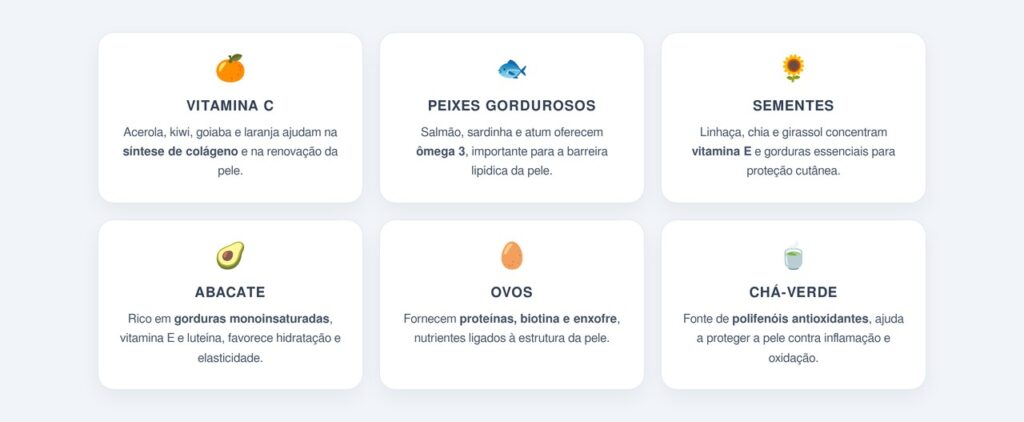 Quais são os 6 alimentos que fortalecem a pele?