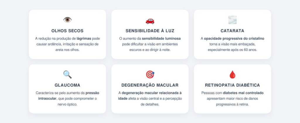 Quais mudanças visuais surgem com a idade?