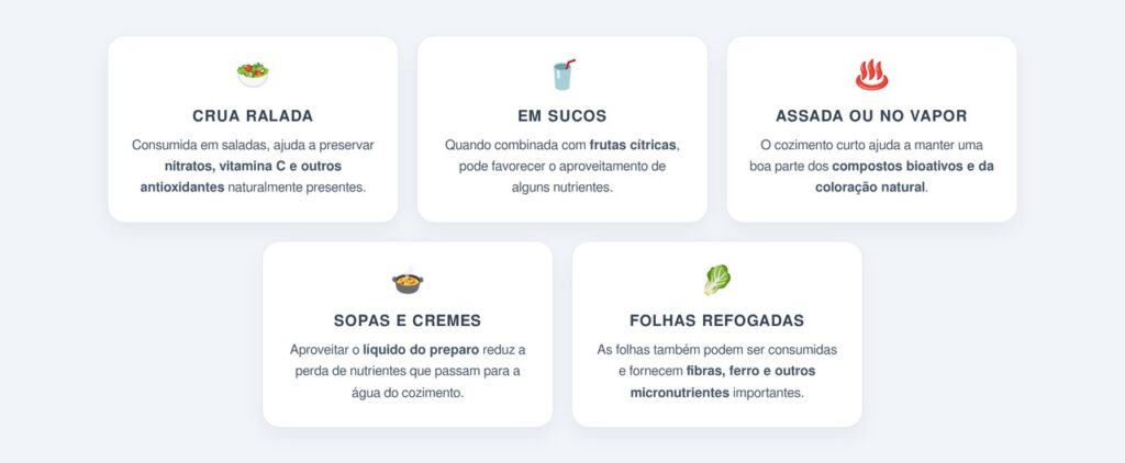 Quais formas de consumo aproveitam melhor os nutrientes?