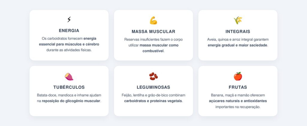 Qual o papel dos carboidratos na prevenção de lesões?