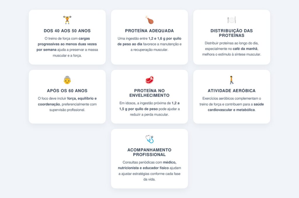 Como o treino de força e a proteína ajudam em cada fase?