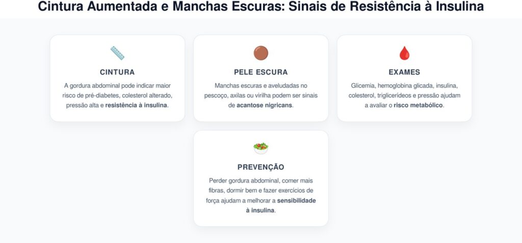 Cintura Aumentada e Manchas Escuras: Sinais de Resistência à Insulina