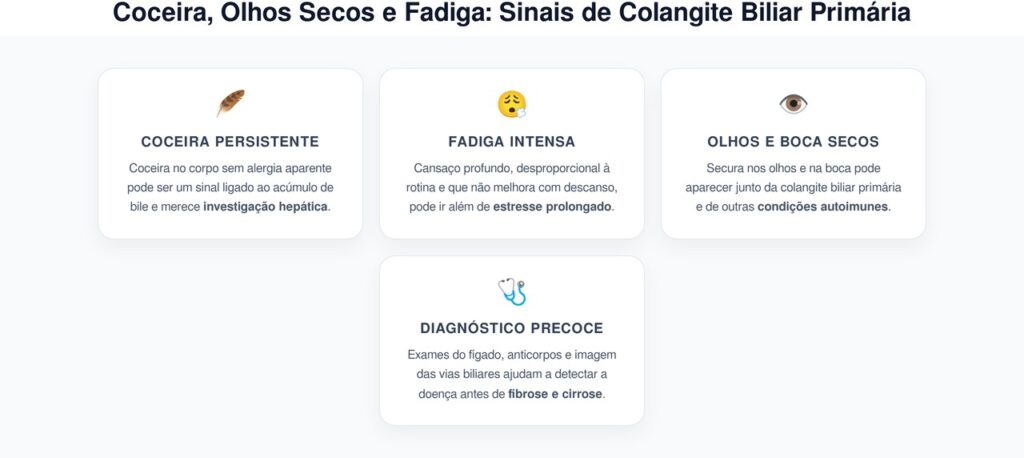 Coceira, Olhos Secos e Fadiga: Sinais de Colangite Biliar Primária
