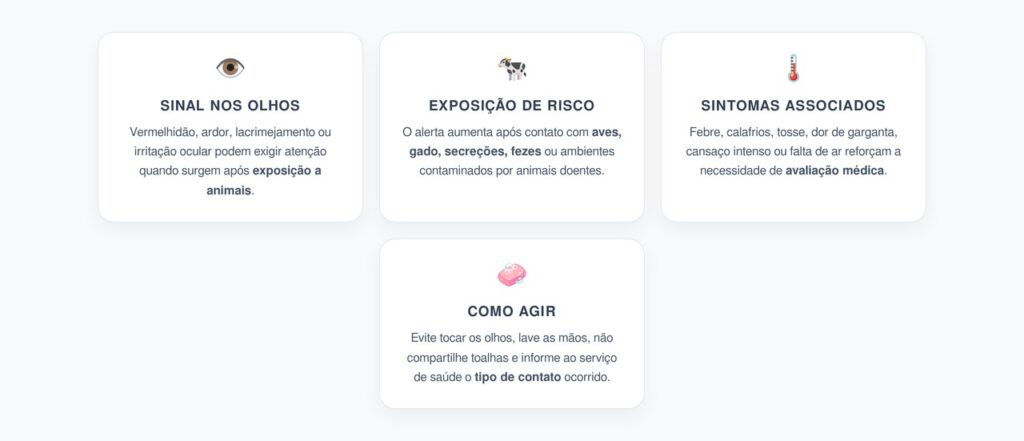 Olho Vermelho e Gripe Aviária H5N1: Quando o Sinal Merece Atenção