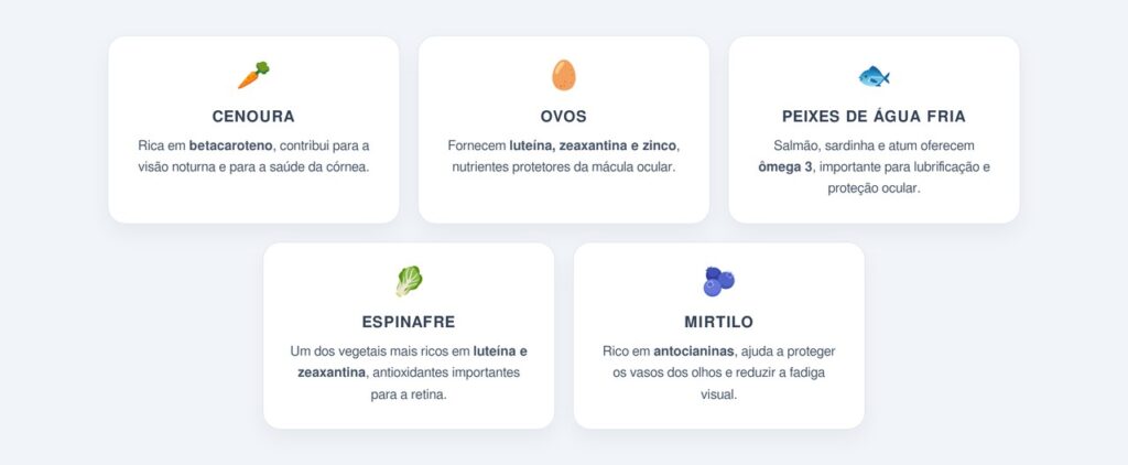 Quais são os 5 alimentos que fortalecem a visão?