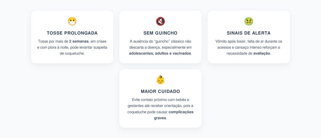 Tosse por Semanas: O Sinal de Coqueluche Mesmo Sem Guincho
