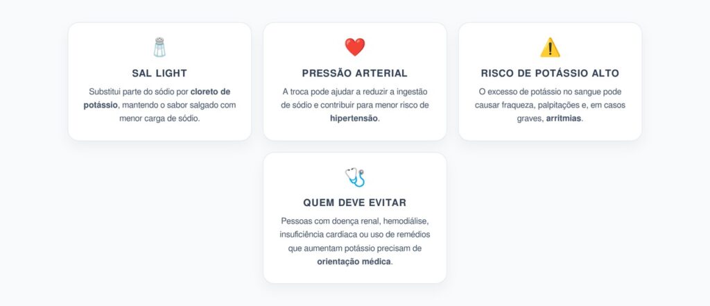 Sal Light com Potássio: Benefícios, Riscos e Quem Deve Evitar