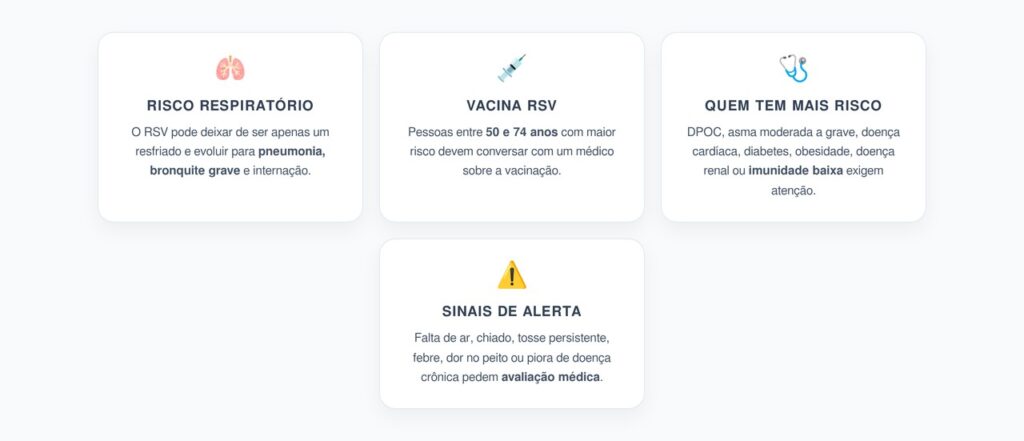 Vacina RSV entre 50 e 74 Anos: Quem Deve Conversar Sobre a Proteção