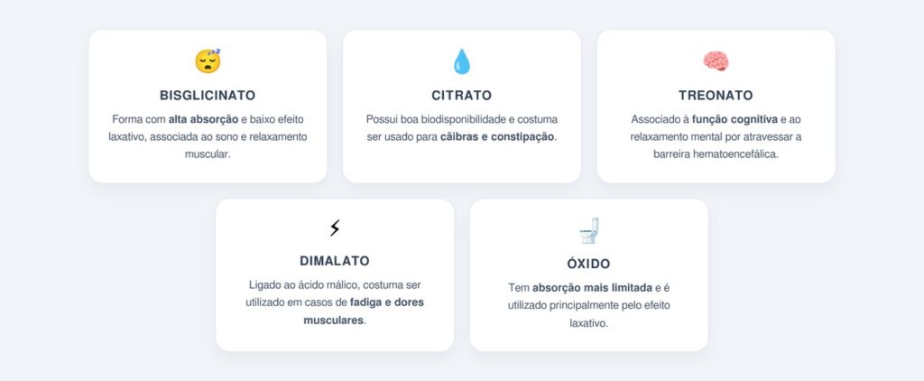Quais são os principais tipos de magnésio?