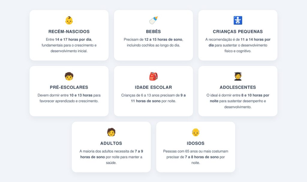 Quantas horas de sono são recomendadas por faixa etária?