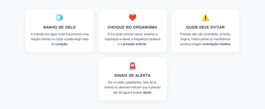 Banho de Gelo e Coração: Riscos Para Pressão Alta e Arritmia