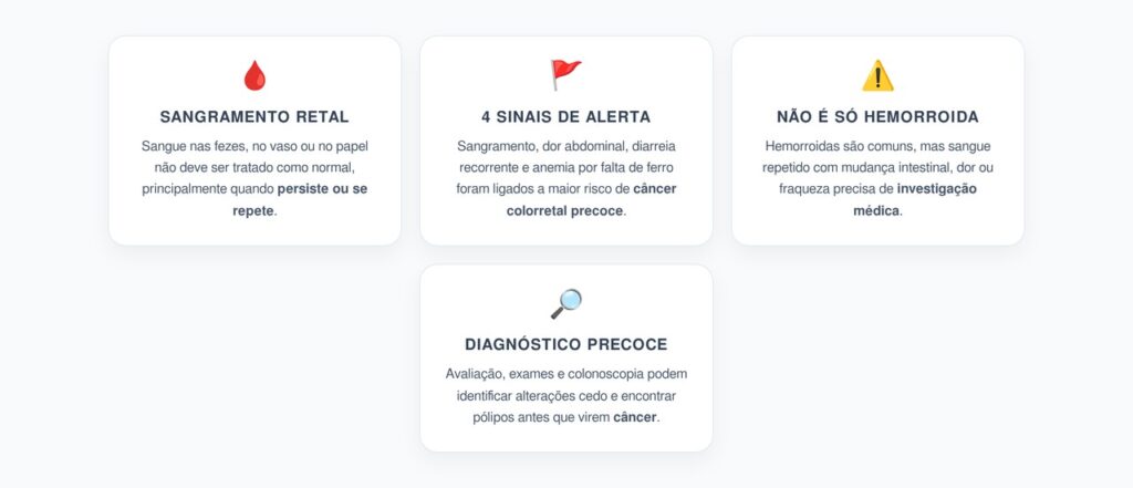 Sangramento Retal em Jovens: 4 Sinais de Alerta Para Câncer Colorretal