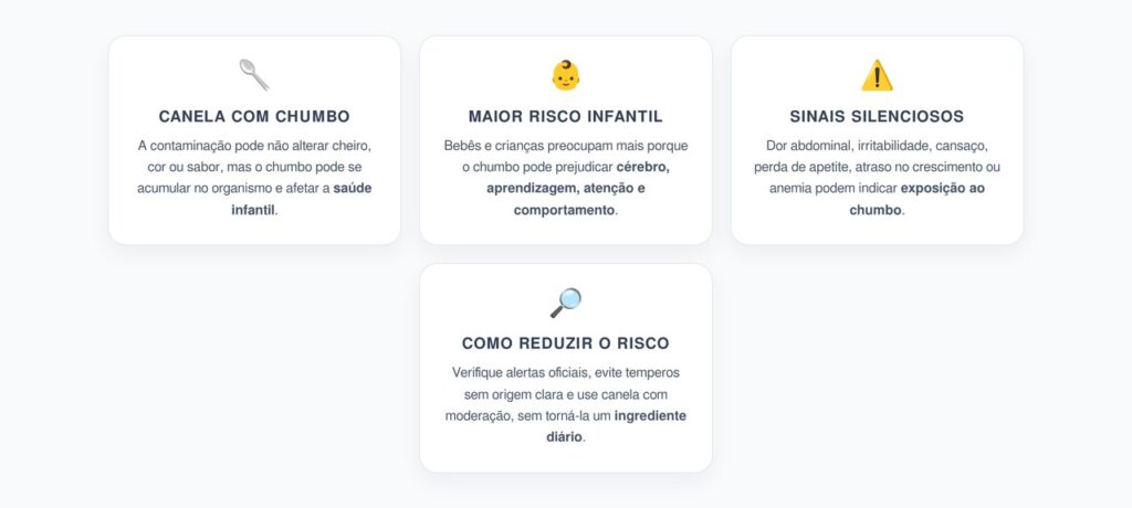 Canela com Chumbo: Alerta Alimentar Para Crianças e Bebês