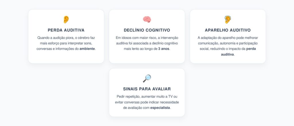 Aparelho Auditivo e Cérebro: Benefício Cognitivo em Idosos de Maior Risco