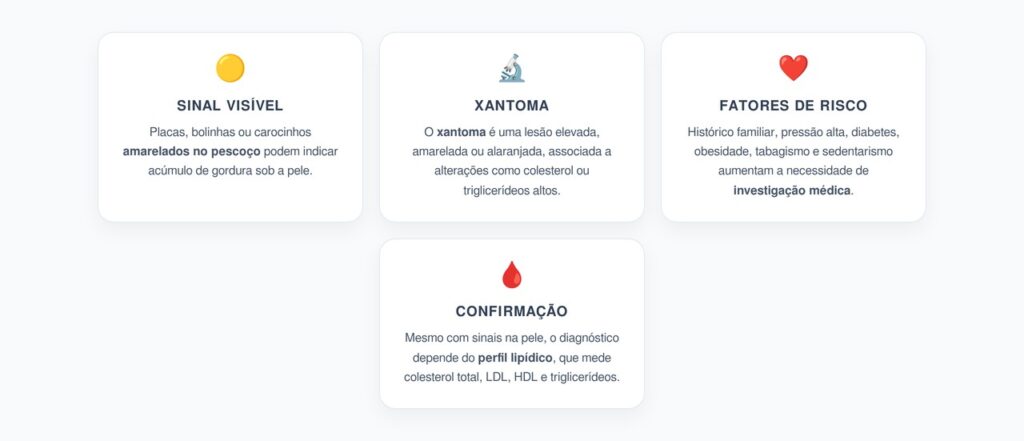 Sinal no Pescoço que Pode Alertar para Colesterol Alto
