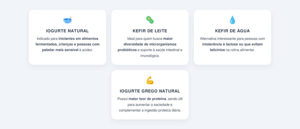 Quem deve preferir iogurte ou kefir?