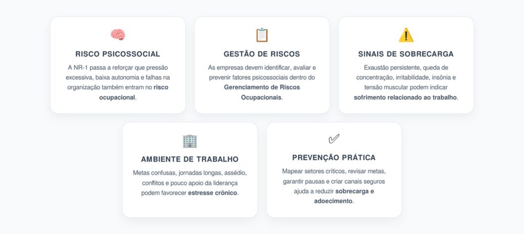 NR-1 e Risco Psicossocial: Sobrecarga Mental Entra na Prevenção das Empresas