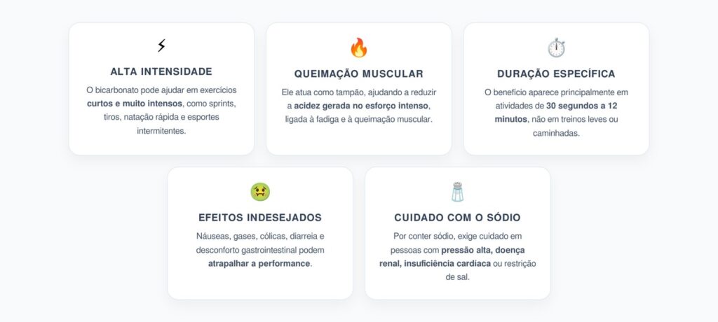 Bicarbonato Antes do Treino: Quando o Benefício Realmente Aparece