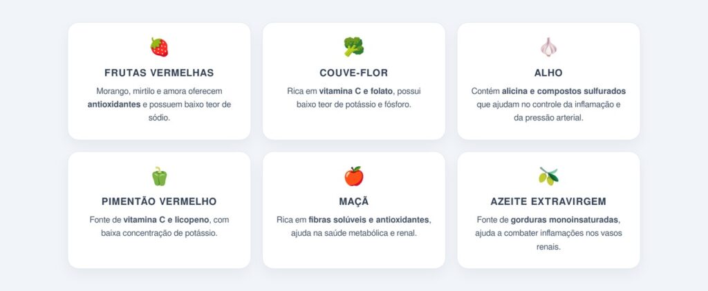 Quais são os 6 alimentos que fortalecem os rins?