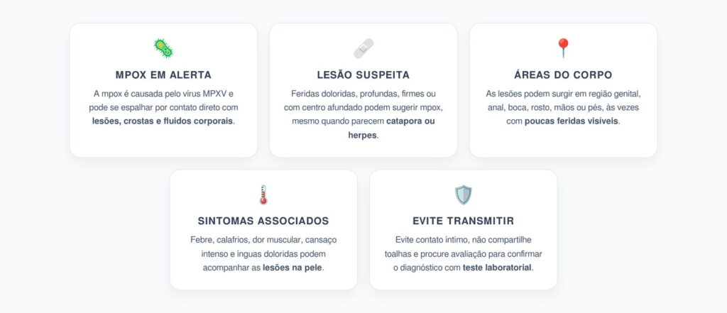 Mpox em 2026: Lesões na Pele Que Podem Parecer Catapora