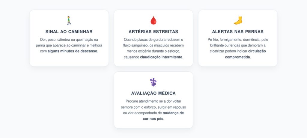 Dor na Perna ao Caminhar: Alerta de Artérias Entupidas