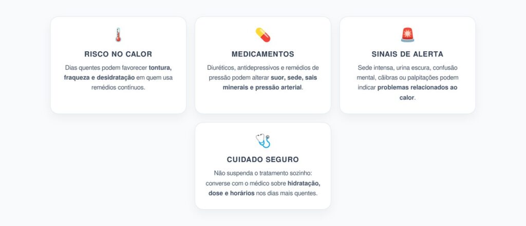 Calor e Remédios: Risco Oculto para Quem Usa Diurético, Antidepressivo ou Remédio de Pressão
