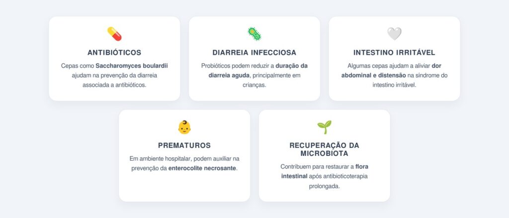 Quando o uso de probióticos tem respaldo científico?