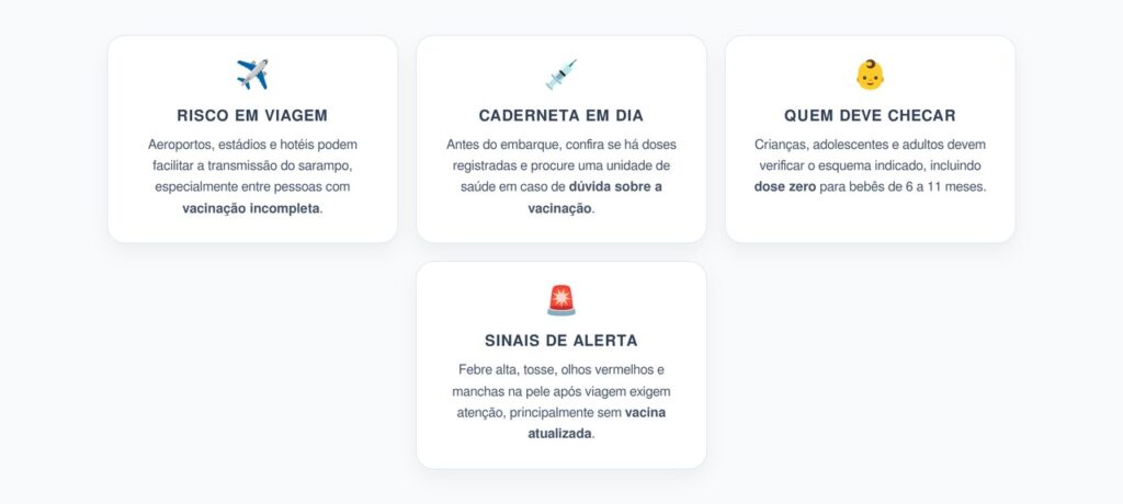 Vacina do Sarampo Antes da Copa de 2026: Alerta para Viajantes