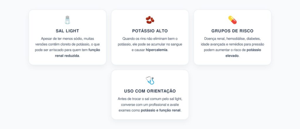 Sal Light e Rins: O Risco do Potássio Alto que Exige Atenção