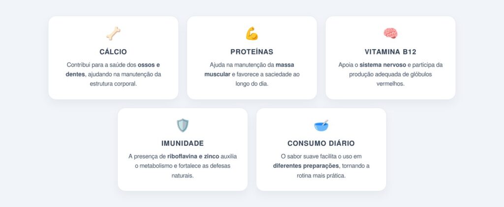 Quais os benefícios do iogurte natural?