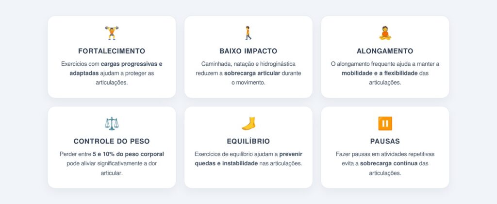 Como o fortalecimento muscular e o peso influenciam a dor?
