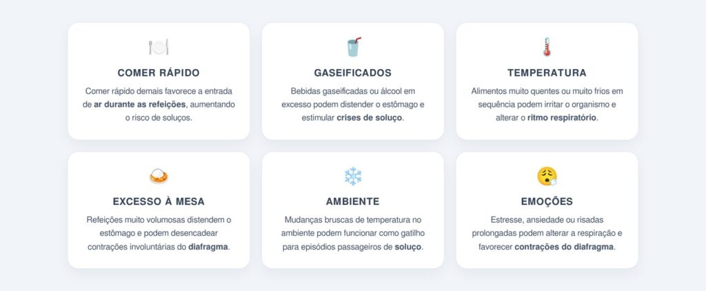 Quais são os gatilhos mais comuns do soluço?