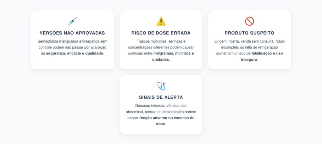 Semaglutida Manipulada: Alerta da FDA Sobre Versões Falsas para Emagrecer