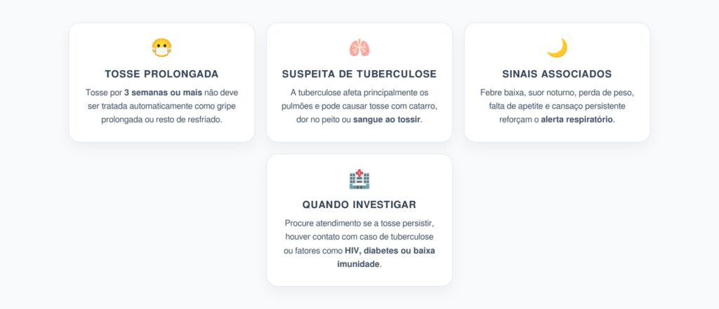 Tosse por 3 Semanas: Alerta de Tuberculose que Não Deve Ser Confundido com Gripe