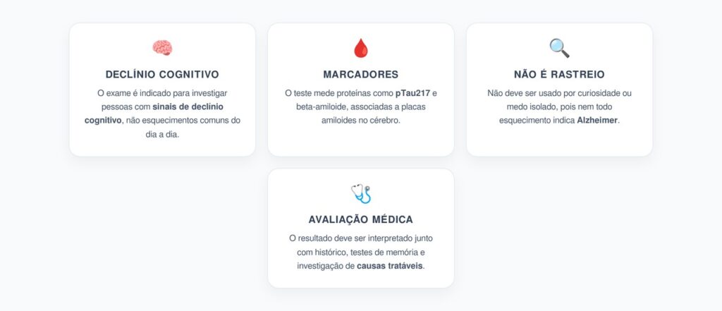 Exame de Sangue Para Alzheimer: O Que Ele Detecta e Quando Faz Sentido