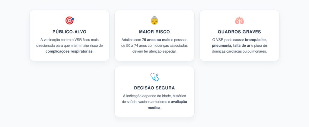Vacina Contra VSR: Quem Deve Ficar Atento Antes do Próximo Inverno