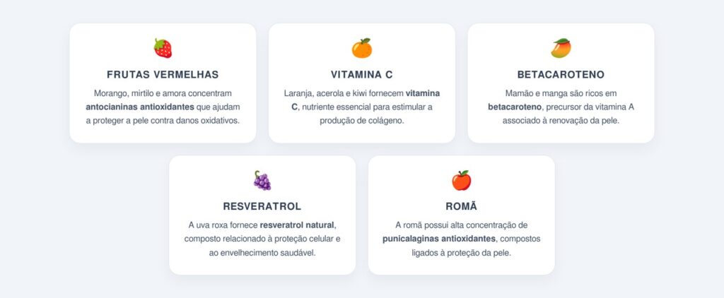 Quais frutas antioxidantes ajudam a proteger a pele?