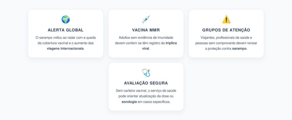 Sarampo em Adultos: Quem Deve Conferir a Proteção da Vacina