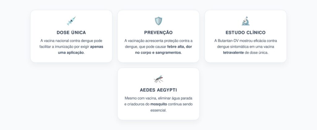 Vacina de Dose Única Contra Dengue: O Que Muda na Prevenção