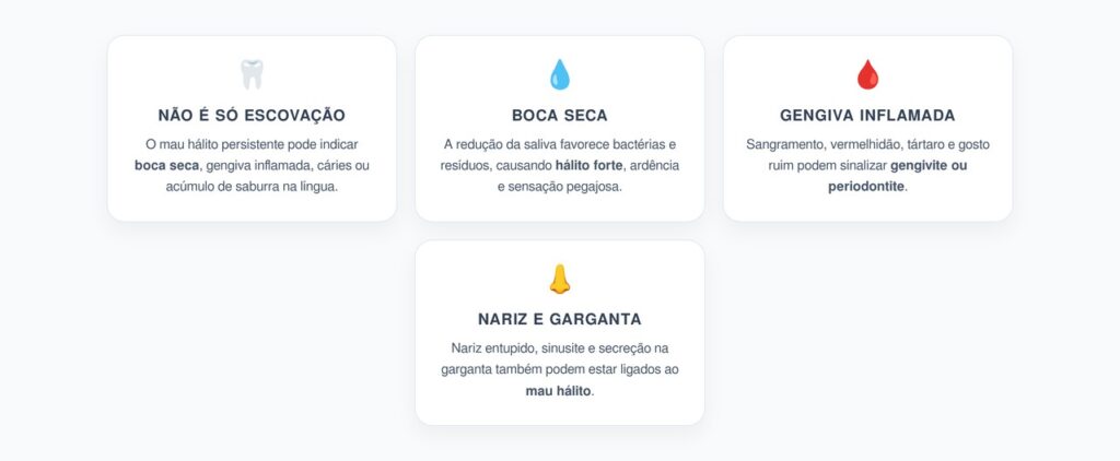 Mau Hálito Persistente: O Que Pode Revelar Além da Escovação