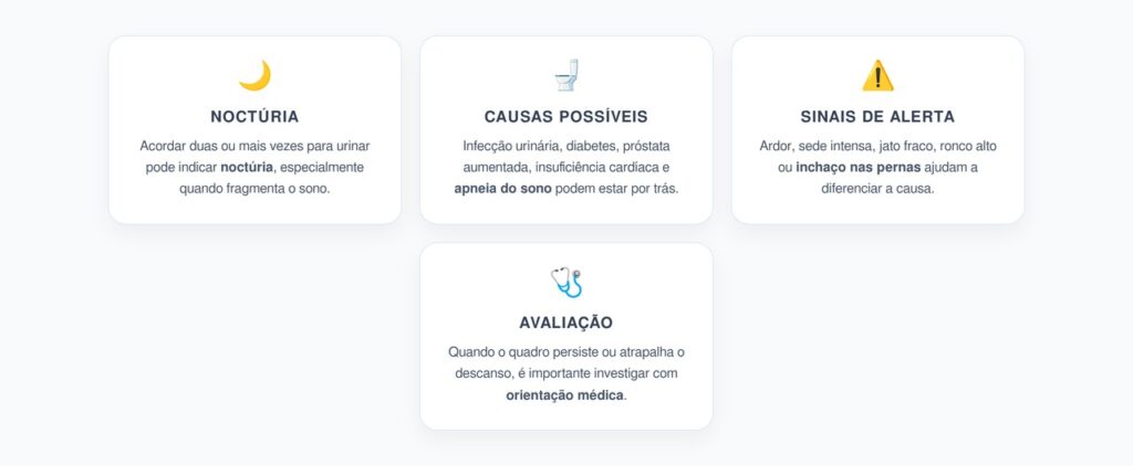 Noctúria: O Que Pode Estar Por Trás de Acordar Para Fazer Xixi à Noite