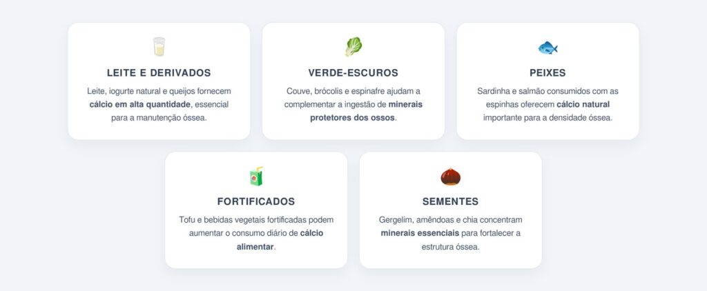 Por que o cálcio é fundamental para os ossos?