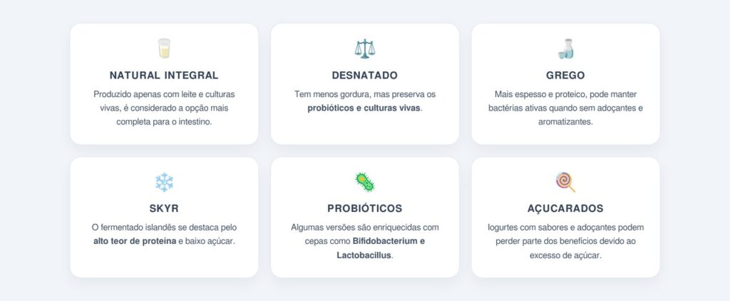 Quais são as diferenças entre os tipos de iogurte?