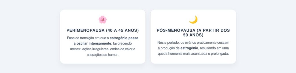 Quais são as duas faixas etárias mais críticas?